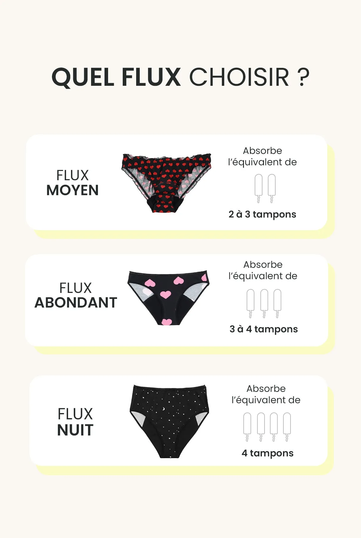 Bloomer Menstruel Paillettes - Flux moyen