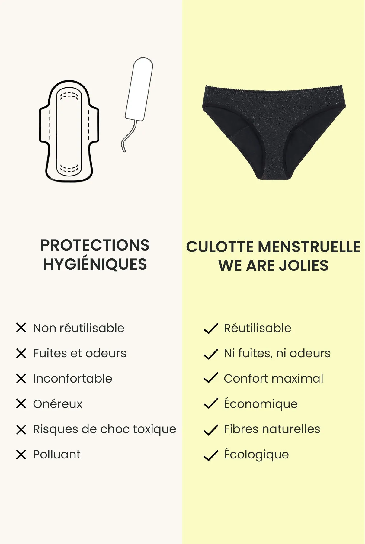 Culotte menstruelle - Flux abondant | Pirate Black