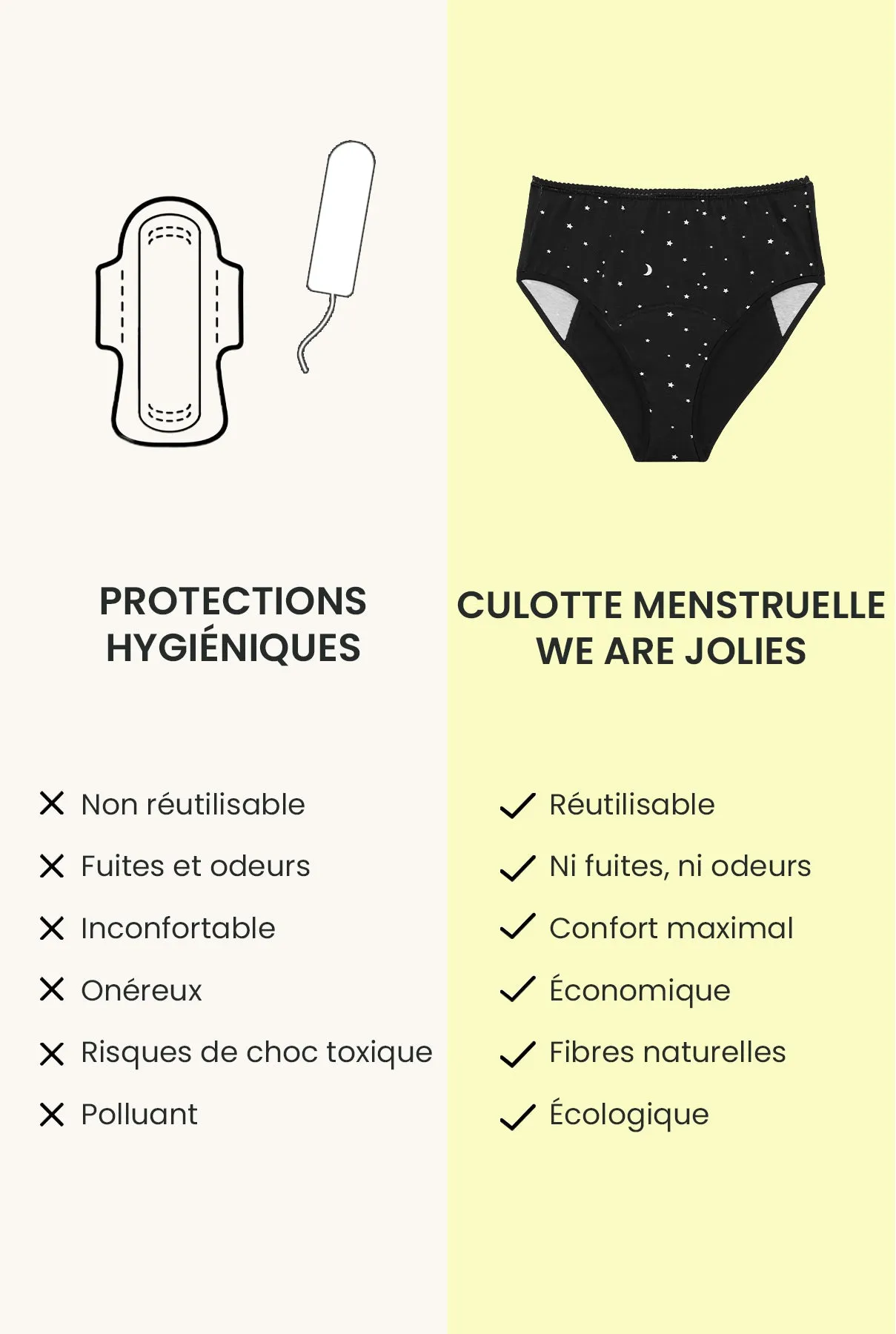 Culotte menstruelle Taille Haute - Flux Nuit | Astro