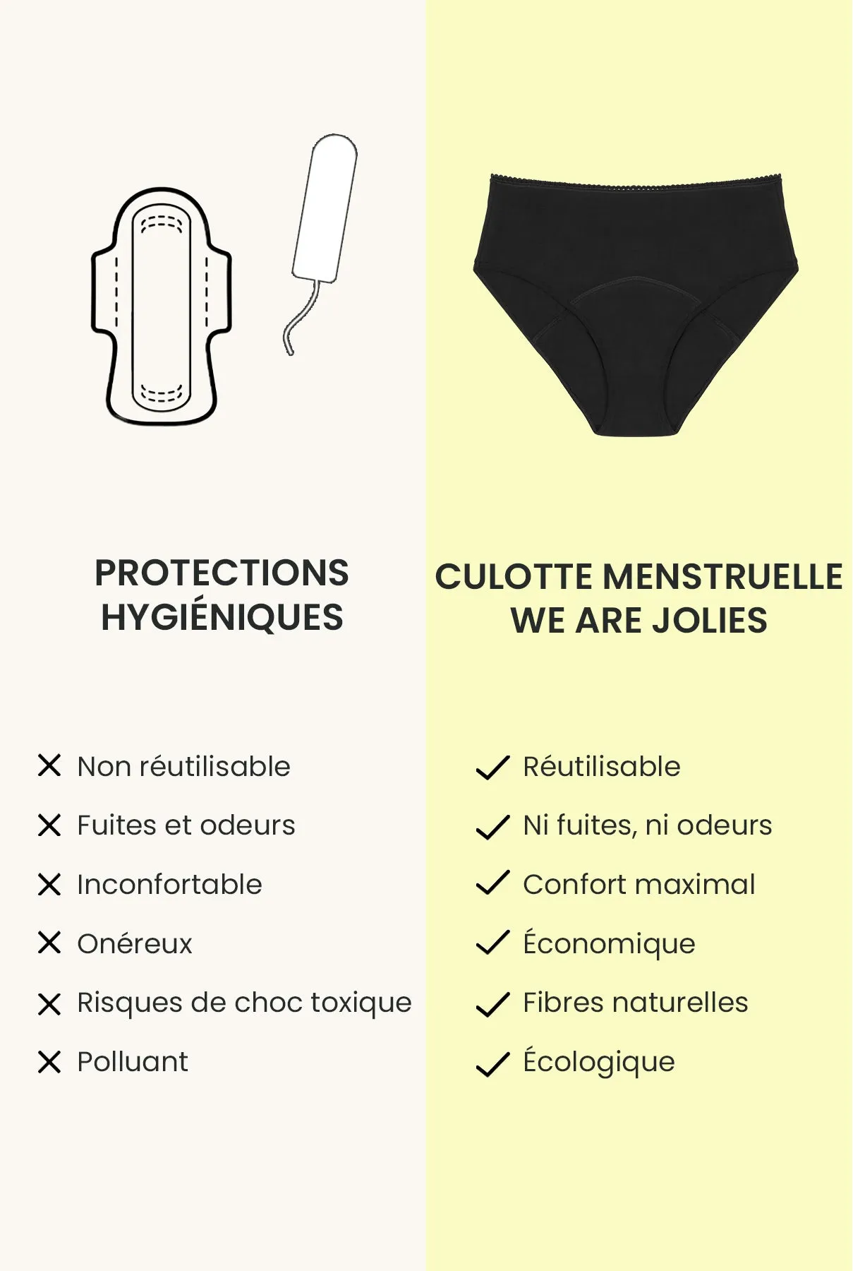 Culotte menstruelle Taille Haute - Flux Nuit | Pirate Black