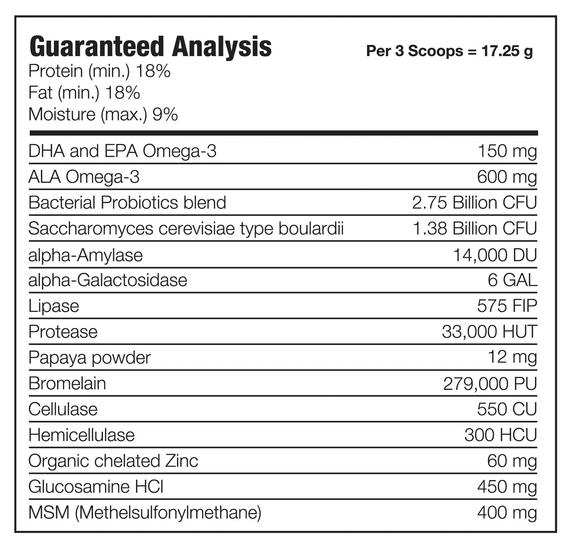 WellyTails Adult Dog Supplement for Longevity, Joint Health, Immunity and Digestion Support